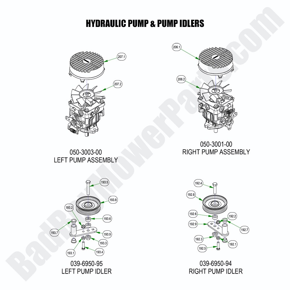 2022 Renegade - Diesel - Hydraulic Pump & Idlers